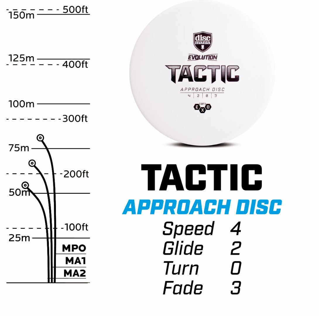 Disku golfa disks Discgolf DISCMANIA Midrange driver SOFT EXO TACTIC Evolution
