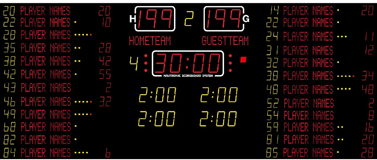 elektroniskais basketbola rezultātu tablo NX33040-32