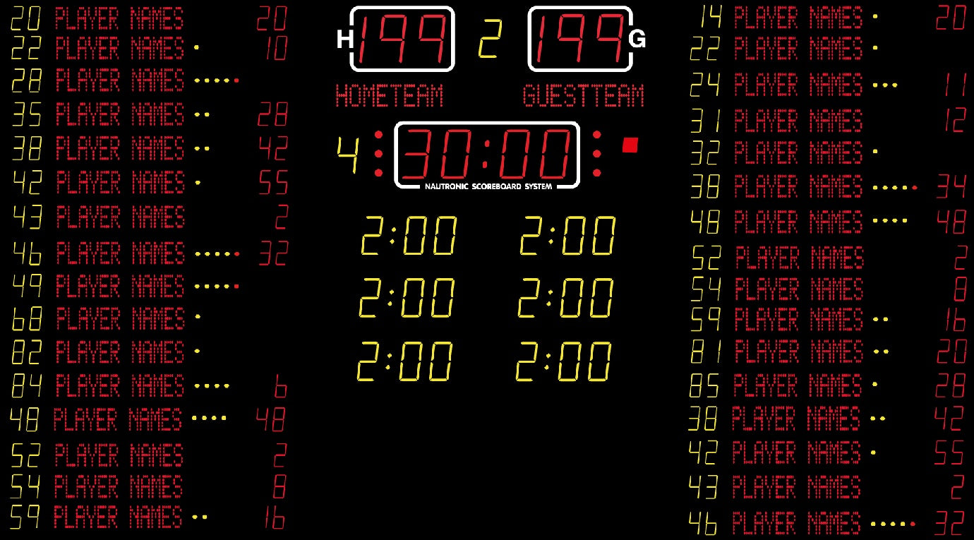 Nautronic elektroniskais basketbola rezultātu tablo NX33040-73 FIBA Level 1
