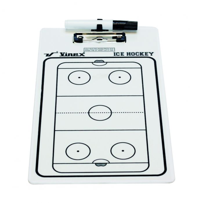 Hokeja taktikas mape