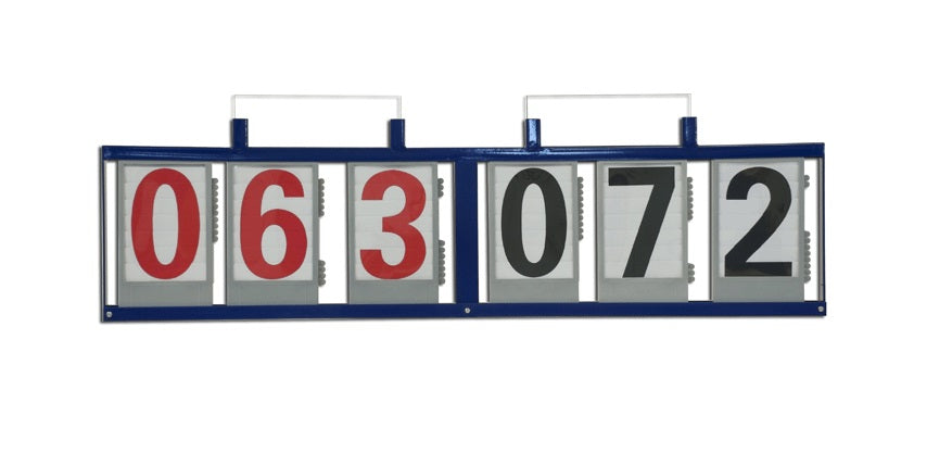 Rezultātu tablo sienas modelis