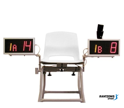 badmintona rezultātu tablo