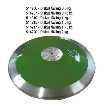 vieglatlētikas disks Vinex , sacensību