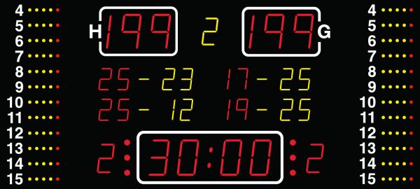 Nautronic elektroniskais basketbola un volejbola elektroniskais rezultātu tablo NA2157/NA2657/ NA3357 - FIBA - Level 3
