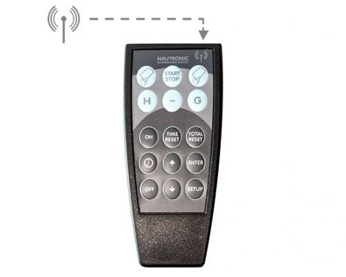 ELEKTRONISKAIS TABLO NHA 3319-4619