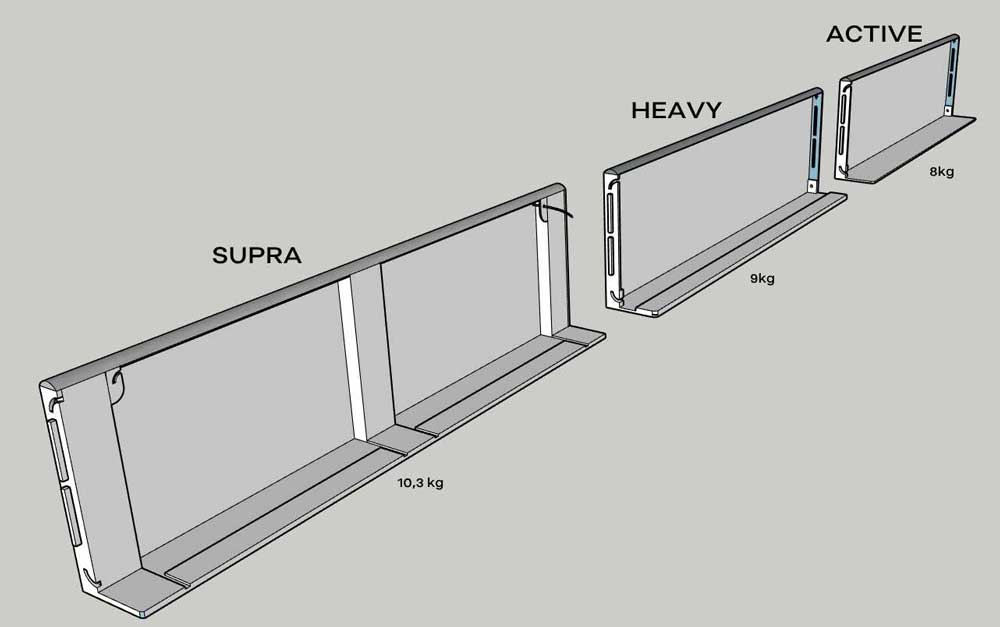 Florbola apmales, borti, Rosco Active heavy, IFF , melnas