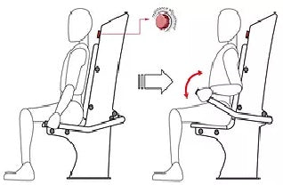 erkules Charge Triceps brīvdabas trenažieris ar viedierīču uzlādēšanas iespēju, mioderns dizains, magnētiskā pretestība