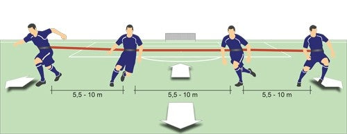 Taktisko treniņu jostas