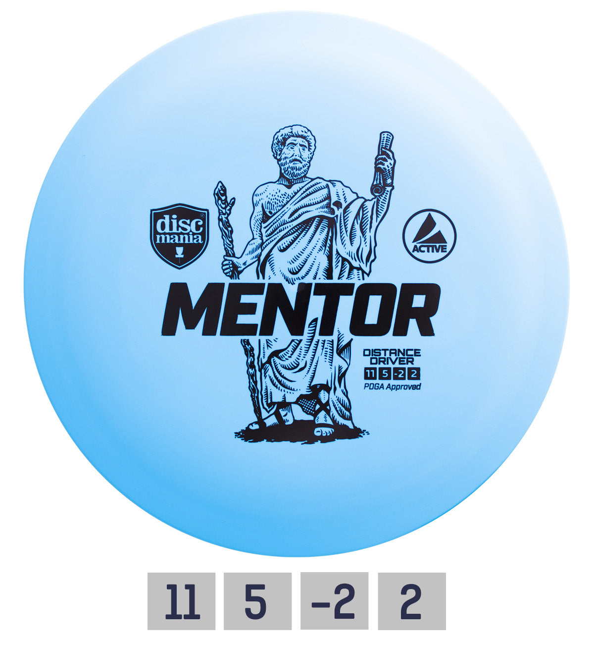 Discmania Mentor Distance Driver Active Blue 11/5/-2/2