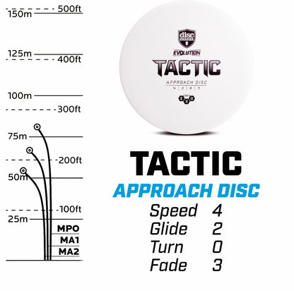 Disku golfa disks Discgolf DISCMANIA Midrange driver SOFT EXO TACTIC Evolution 