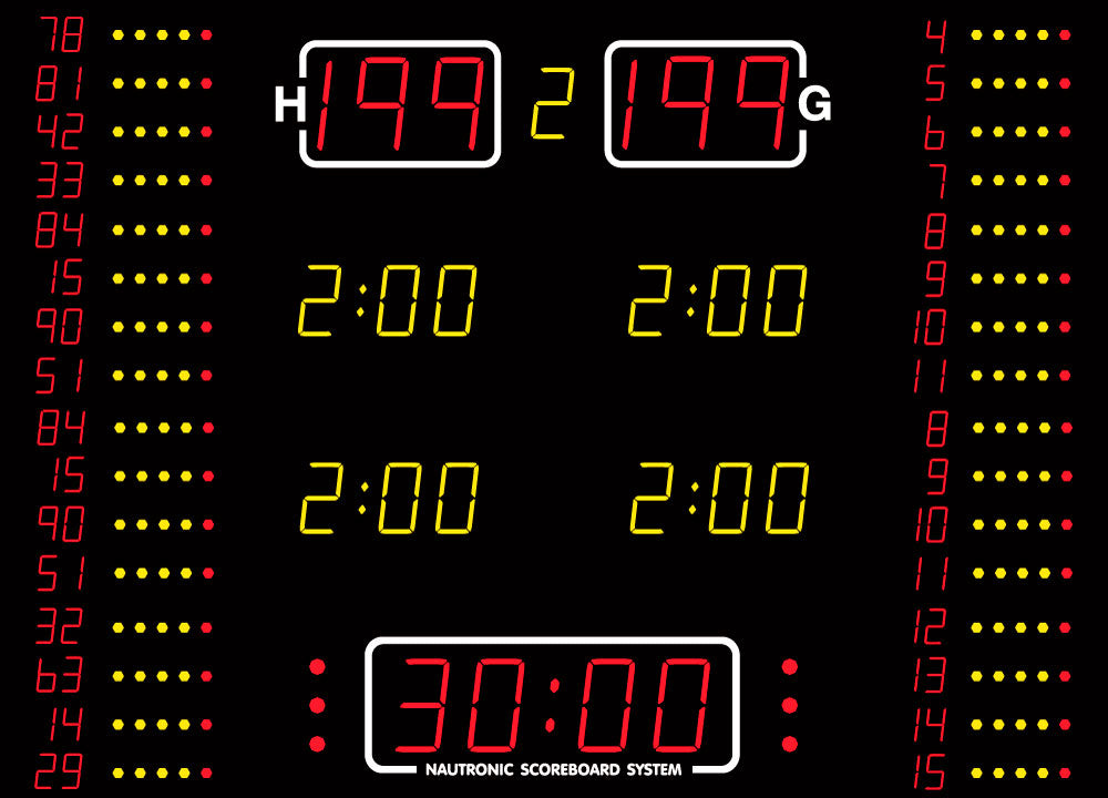 Elektroniskais rezultātu tabo NA2154-16 FIBA Level 3