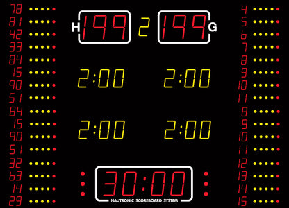 Elektroniskais rezultātu tabo NA2154-16 FIBA Level 3