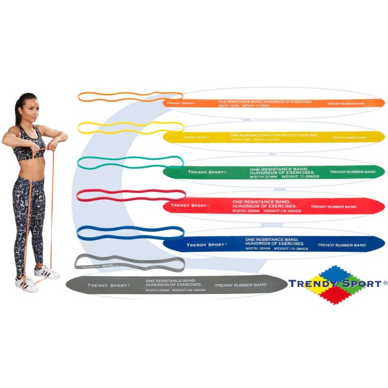 Pretestības gumija Trendy 105 cm
