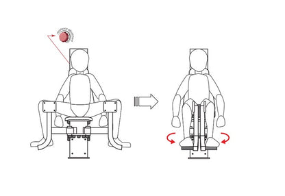 Brīvdabas trenažieris Herkules Charge Leg Adductor