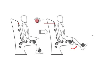 Brīvdabas trenažieris Herkules Charge Leg Lift