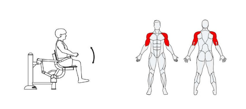 Āra trenažieris Low Pull Up