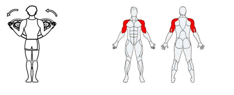 Āra trenažieris Herkules Tai Chi + Big Whee