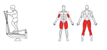 Āra trenažieris Herkules Eliptical Training