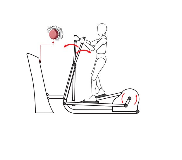 Brīvdabas trenažieris Herkules Charge Eliptique