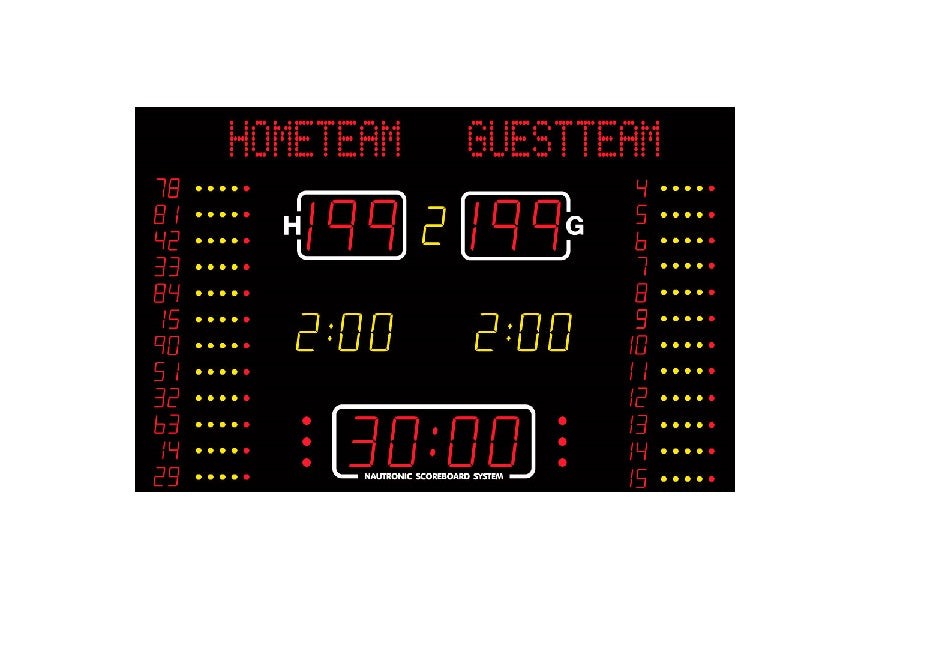 Elektroniskais rezultātu tablo NA2154T FIBA Level 3