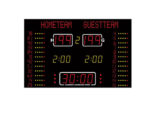 Elektroniskais rezultātu tablo NA2154T FIBA Level 3