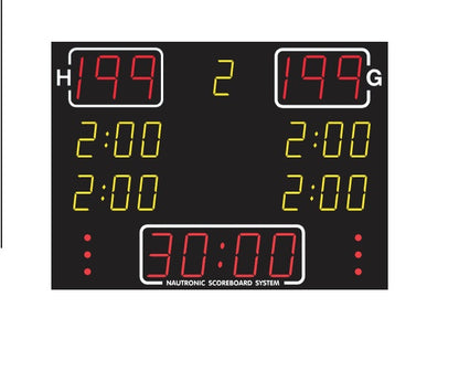 Elektroniskais rezultātu tablo NA2132-2632-3332