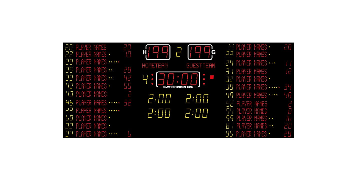 elektroniskais basketbola rezultātu tablo NX33040-32; FIBA Level 1