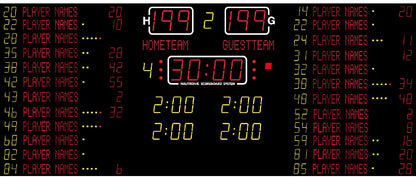 elektroniskais basketbola rezultātu tablo NX33040-32