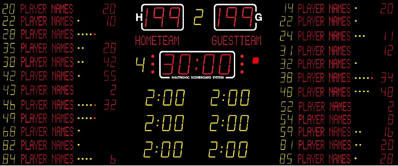 Nautronic elektroniskais basketbola rezultātu tablo NX33040-33 FIBA Level 1