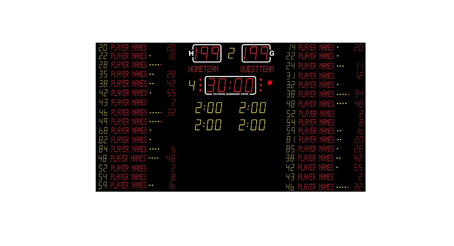 Nautronic elektroniskais basketbola rezultātu tablo NX33040-72 FIBA Level 1