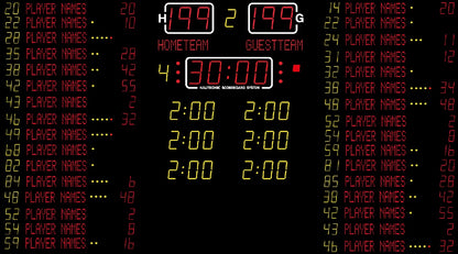 Nautronic elektroniskais basketbola rezultātu tablo NX33040-73 FIBA Level 1
