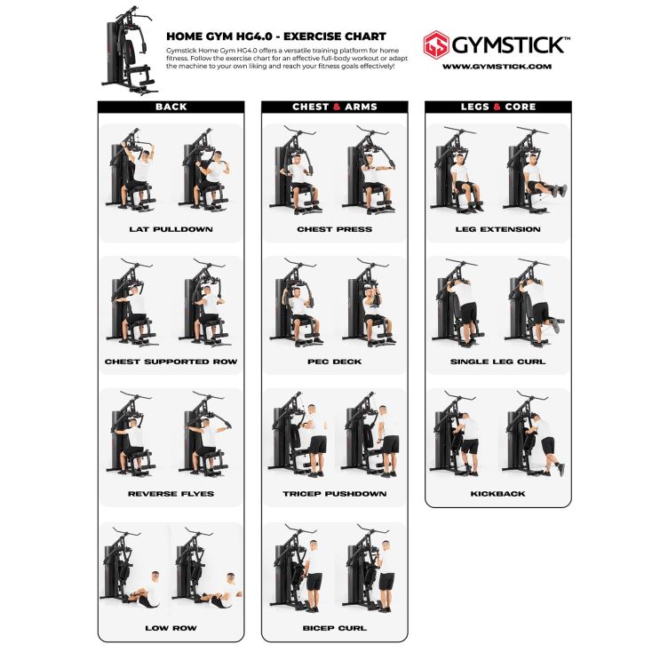 Treniņu stacija Gymstick Home Gym 4.0