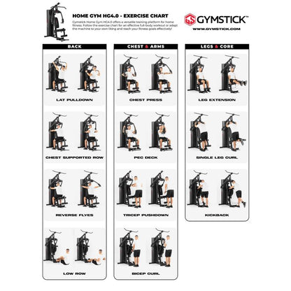 Treniņu stacija Gymstick Home Gym 4.0