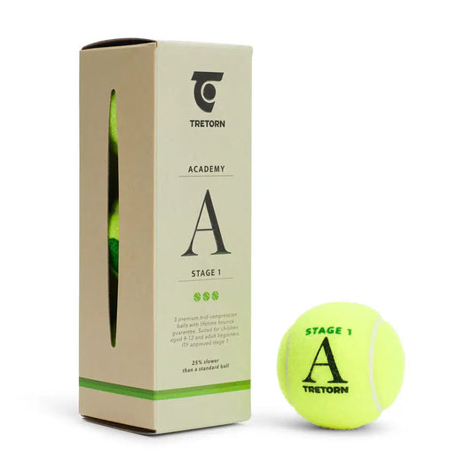 Tenisa bumbiņu komplkets Tretorn Academy Green