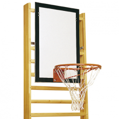 Basketbola groza konstrukcija