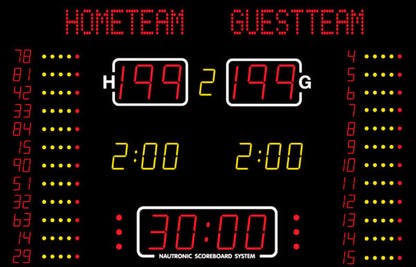 Nautronic elektroniskais basketbola rezultātu tablo NA2154/NA2654/ NA3354- FIBA - Level 3 