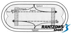 LAISTĪŠANAS IEKĀRTA REMO 3T COMPACT