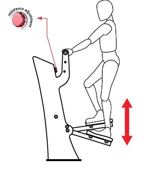 Herkules Charge Stepper