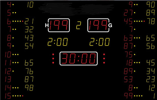 Nautronic elektroniskais basketbola rezultātu tablo NA2164/NA2664/ NA3364- Fiba Level 3