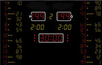 Nautronic elektroniskais basketbola rezultātu tablo NA2164/NA2664/ NA3364- Fiba Level 3